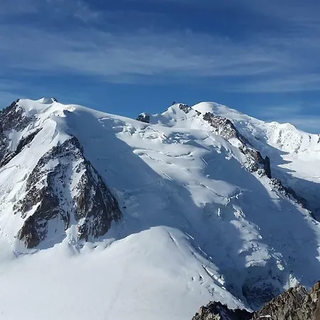 Panorama Saint-Gervais-les-Bains